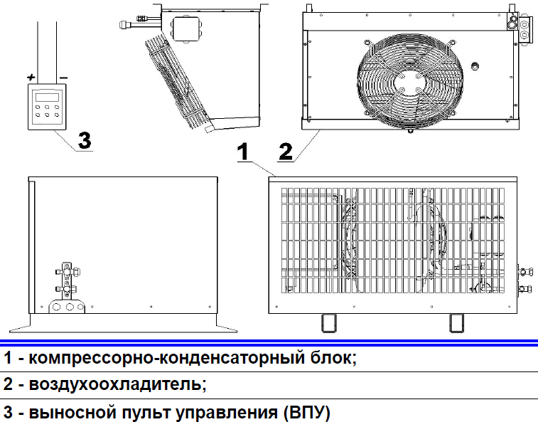 Компрессорно-конденсаторный блок среднетемпературный Север MGS 527 S (с ВПУ)*