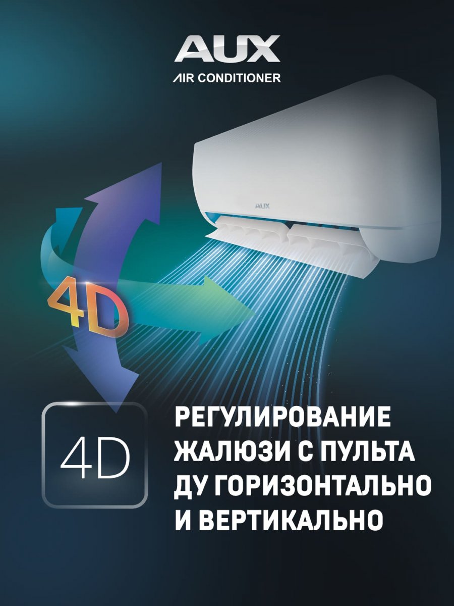 Настенная сплит-система AUX ASW-H09A4/JD-R2DI (v1) + AS-H09A4/JD-R2DI (v1), белый