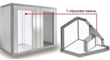 Холодильные камеры с перегородками