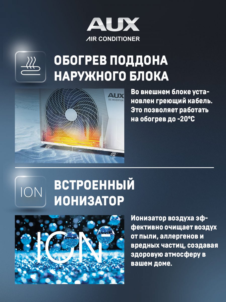 Настенная сплит-система AUX ASW-H12A4/CC-R2DI + AS-H12A4/CC-R2DI